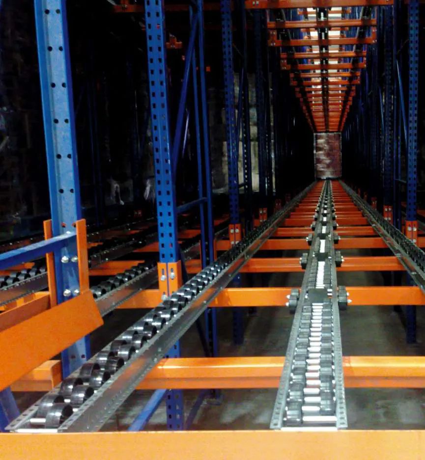 Carril de rodillos de un rack dinámico por gravedad